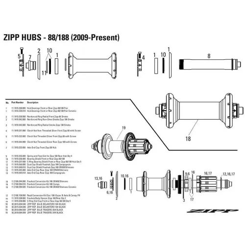 ZIPP Clinch 너트 및 나사산 전면 88 3136088609
