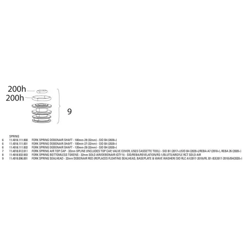 락샥 Fork Spring Sealhead DebonAir SID 부싱 키트 3137601952